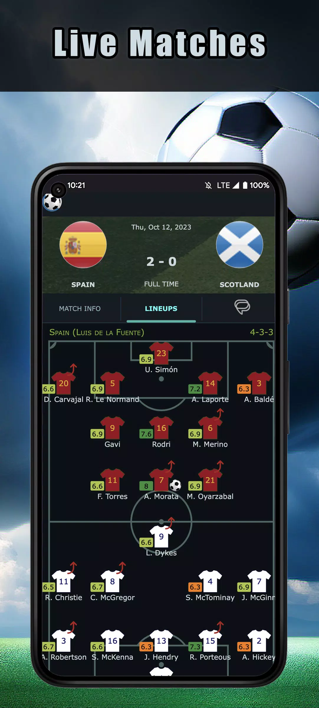 Futebol Resultados ao Vivo Captura de tela 2