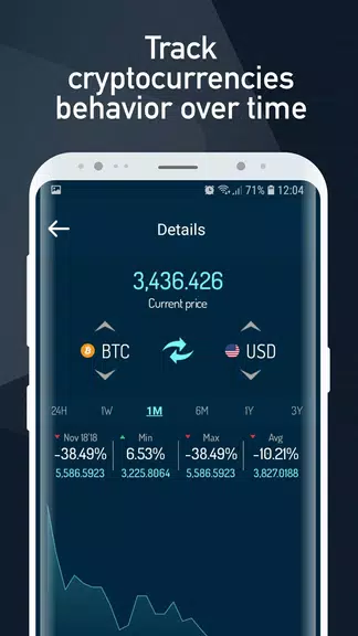 Cryptocurrency Rate Converter應用截圖第4張