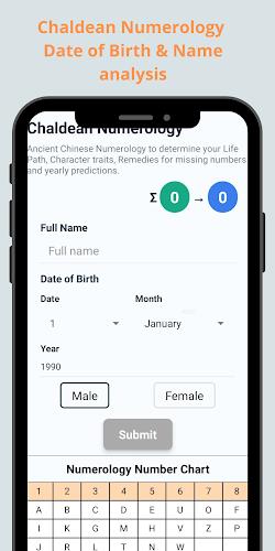 Numerology: Name Date & Future Screenshot 4