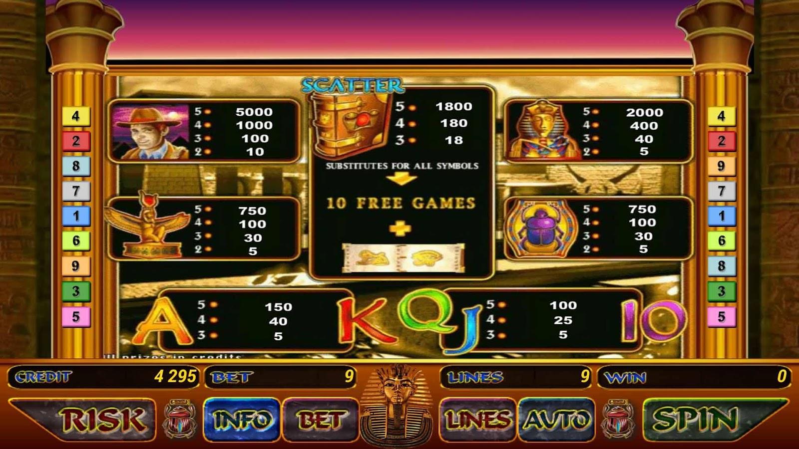 Book Of Ra Slot スクリーンショット 3