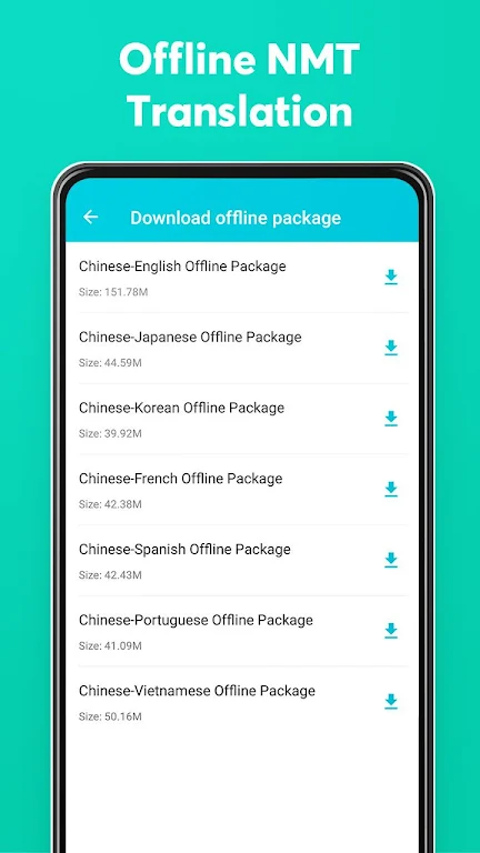 Dear Translate應用截圖第4張