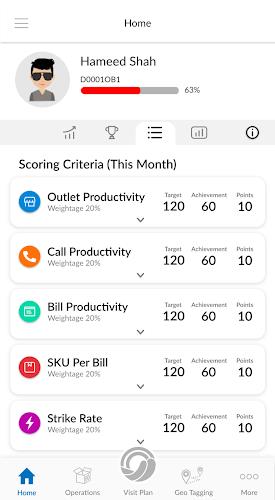 Salesflo. Captura de pantalla 2