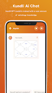 Kundli GPT - AI Astrologer Screenshot 4