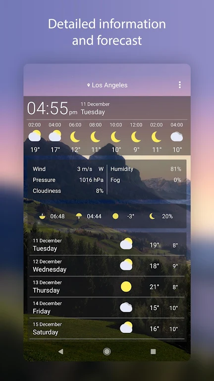 Weather Live Wallpapers應用截圖第2張