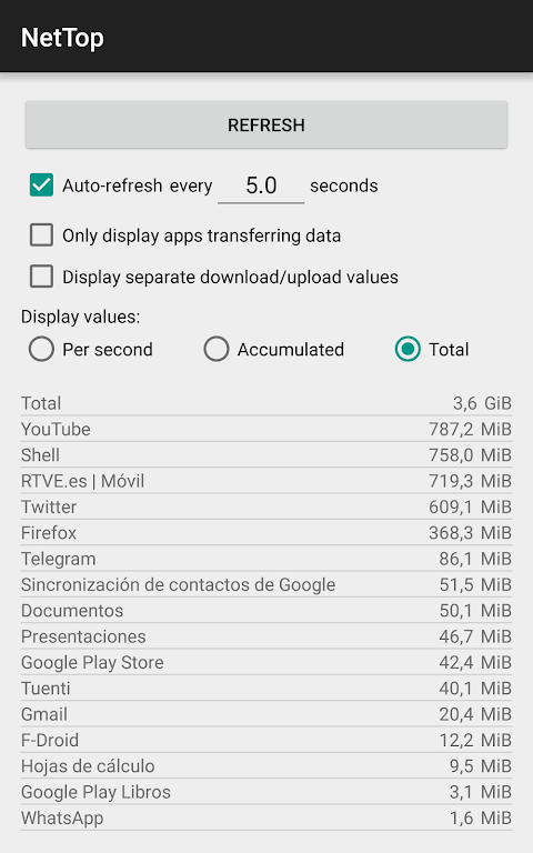 NetTop: RealTime Network Meter Скриншот 4