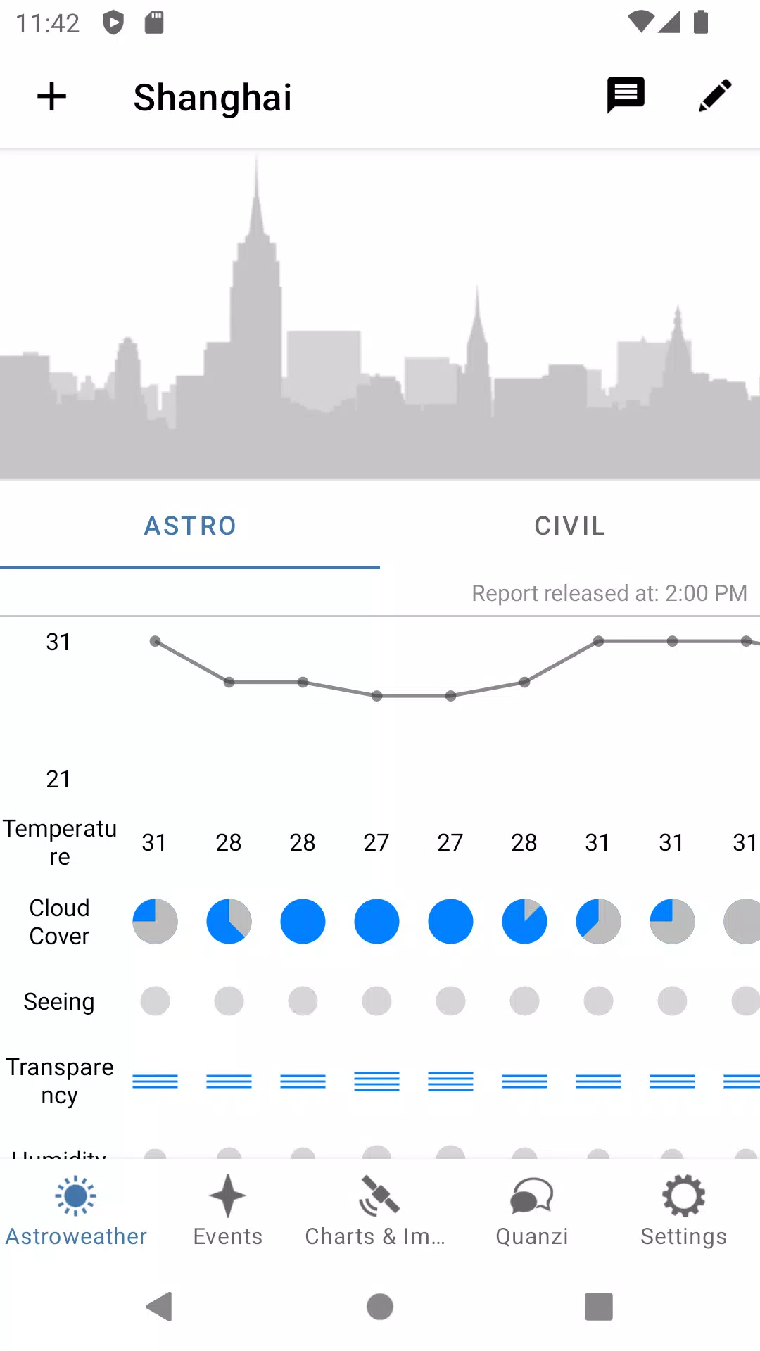 Astroweather應用截圖第1張