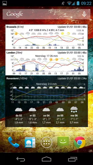 Meteo Weather Widget Screenshot 4