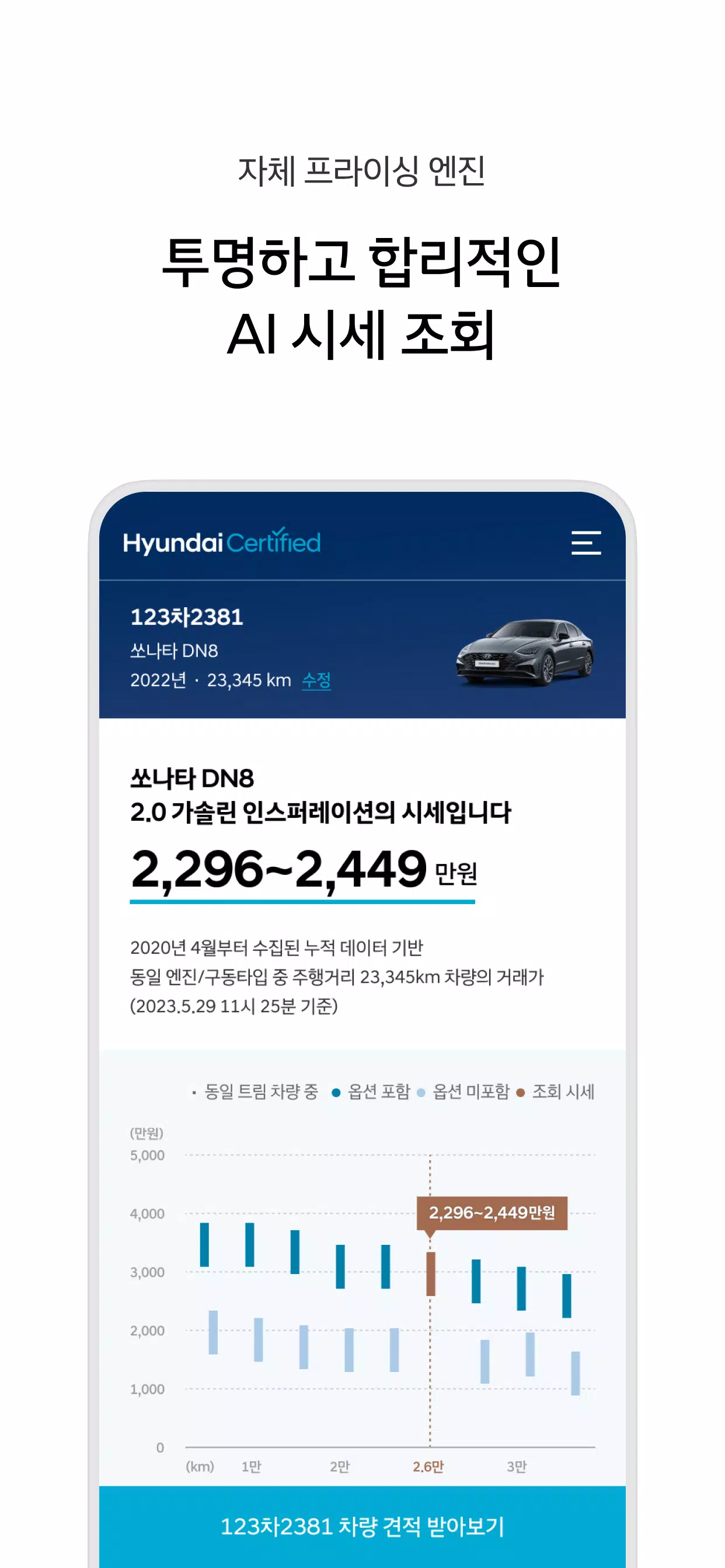 현대/제네시스 인증중고차应用截图第3张
