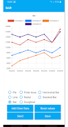 Chart Maker: Graphs and charts स्क्रीनशॉट 2