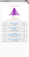 Ovulation Estimator Plus Capture d'écran 3