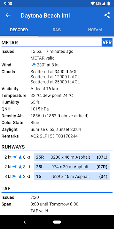 Avia Weather – METAR & TAF Mod Captura de tela 2