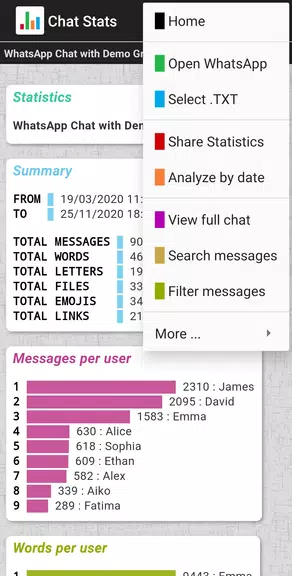 Chat Stats for WhatsApp應用截圖第2張