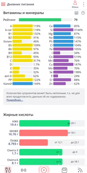 Калькулятор калорий МЗР應用截圖第3張