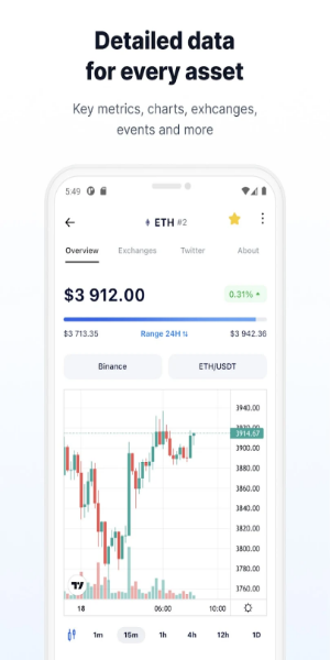 Dropstab: Crypto & Portfolio Screenshot 3