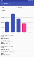 SuicaPASMO履歴管理应用截图第3张