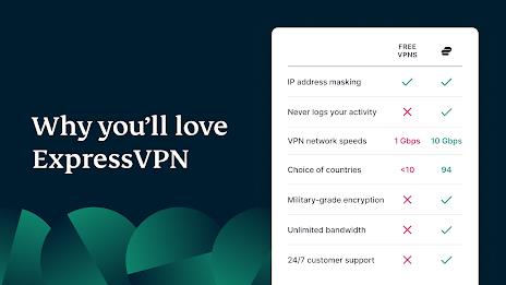 ExpressVPN: VPN Fast & Secure應用截圖第1張