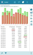 Expense Manager Captura de tela 3