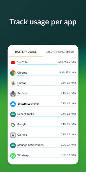 Accu​Battery - Bateria Captura de tela 3