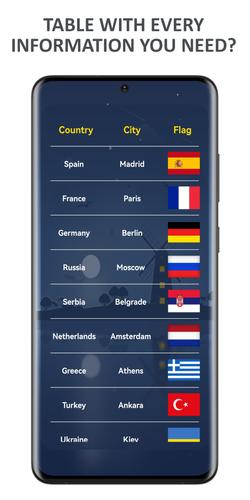 Flags Quiz: Guess The Flag 스크린샷 3