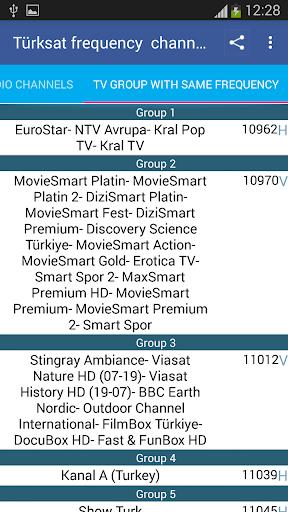 TurkSat Frequency Channels Captura de tela 3