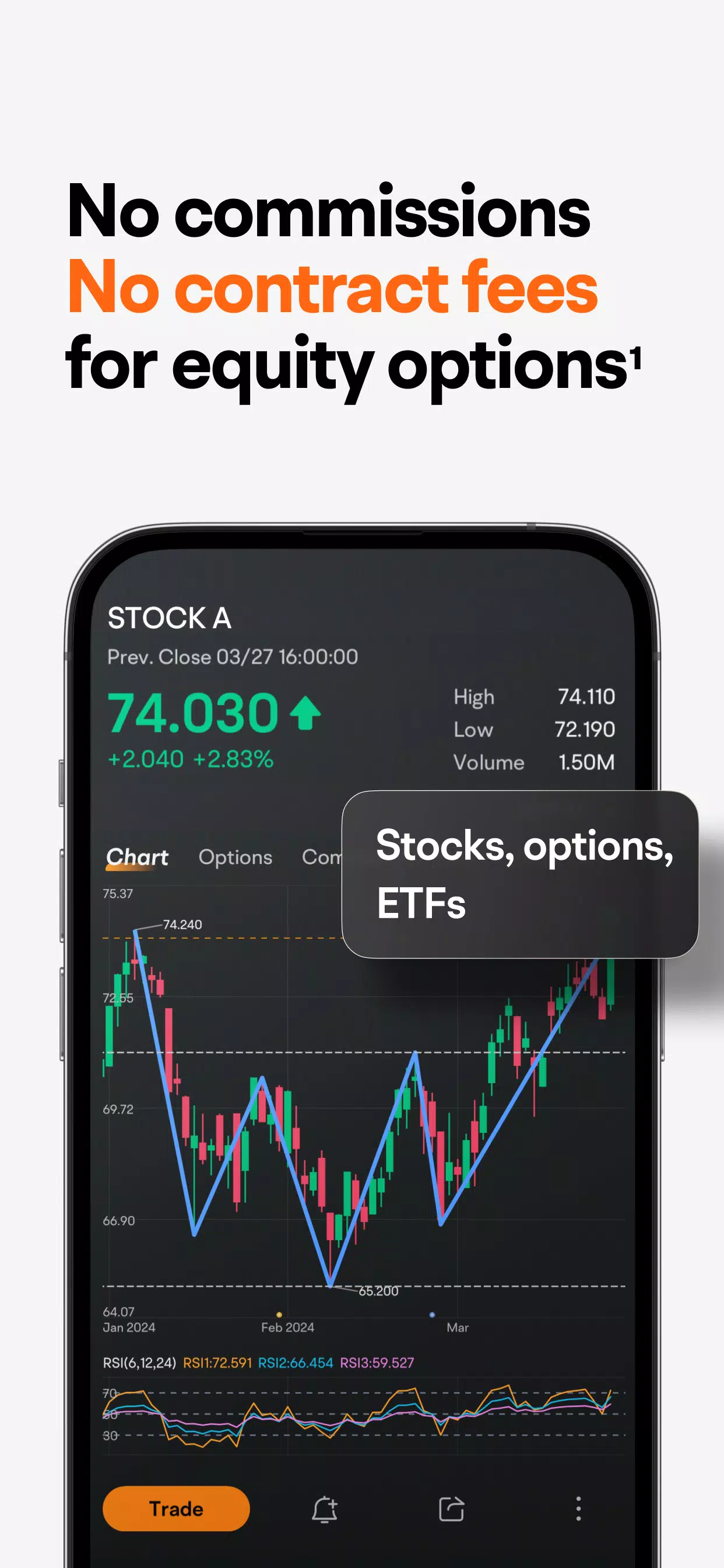 moomoo: options & stocks 스크린샷 2