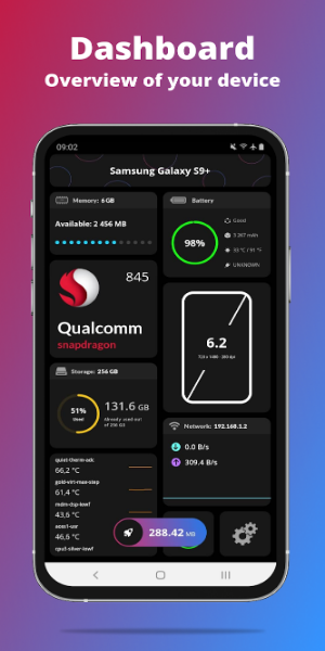 G-CPU:Monitor CPU, RAM, Widget 스크린샷 2