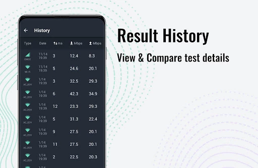 Wifi Speed Test Master lite Captura de pantalla 2