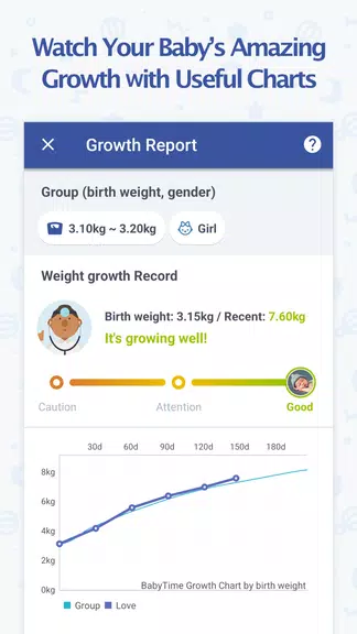 BabyTime (Tracking & Analysis) Screenshot 2