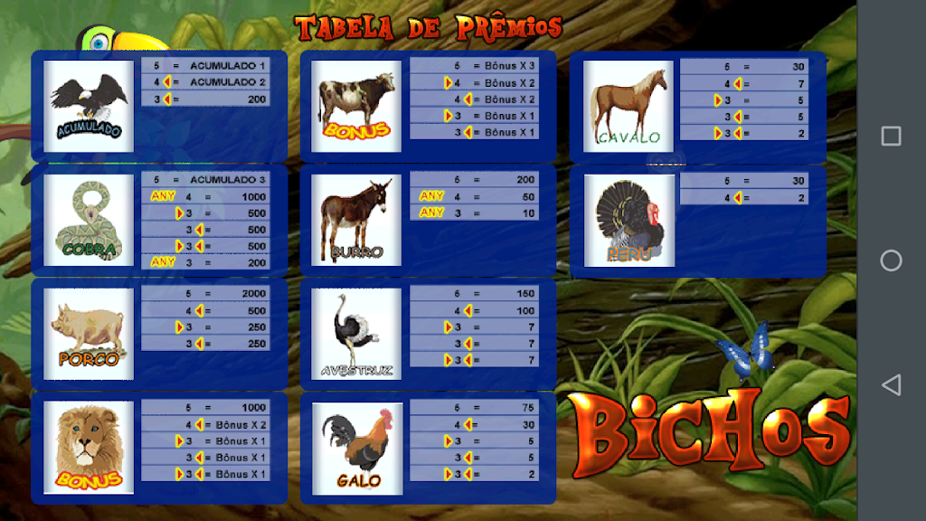 Jogo do Bicho Caça Níquel應用截圖第2張