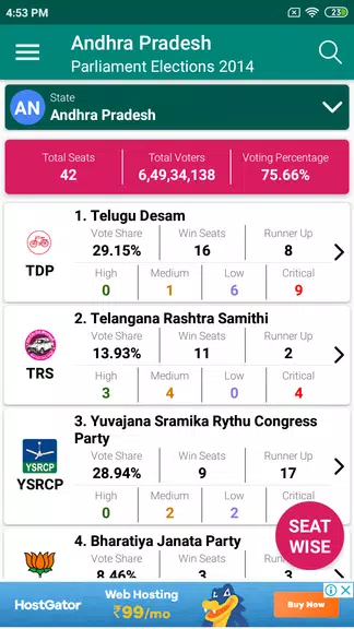 Indian Elections Schedule and應用截圖第4張