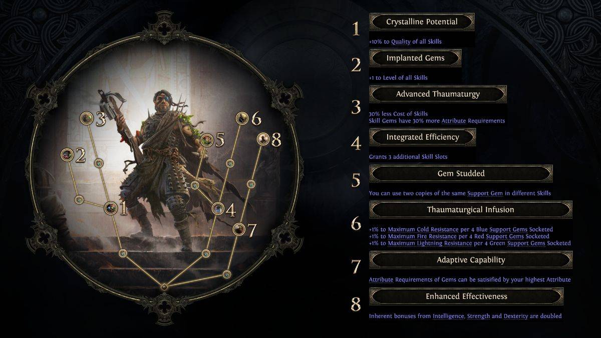 Mercenary Gemling Legionnaire Ascendancy