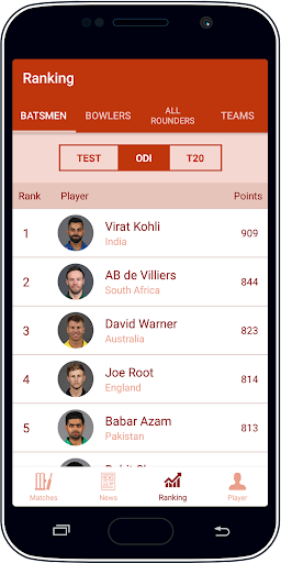 Live Cricket Score & News Captura de pantalla 2