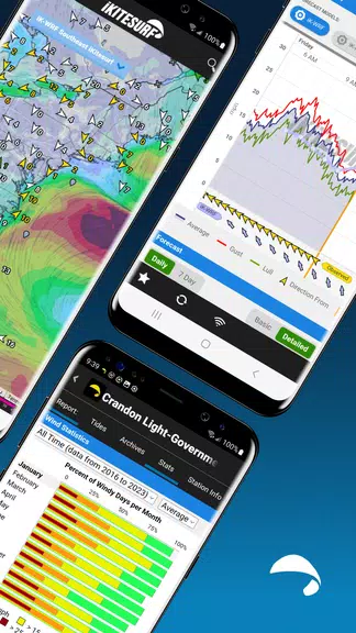 iKitesurf: Weather & Waves स्क्रीनशॉट 2