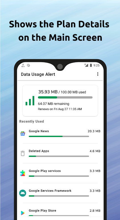 Data Usage Alert + Speed Meter Captura de tela 1