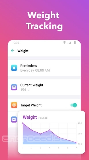 Nutrilio Food Journal Water & Weight Tracking Captura de pantalla 4