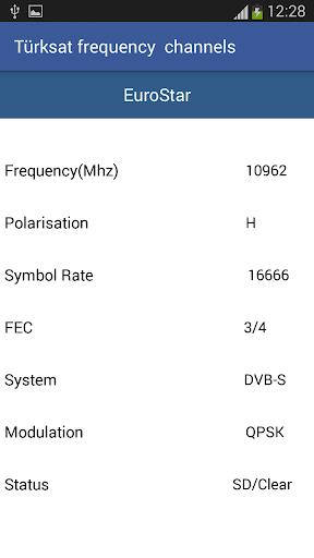 TurkSat Frequency Channels 스크린샷 4