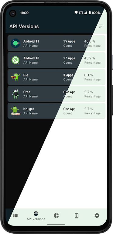 AppChecker – App & System info Mod Скриншот 2