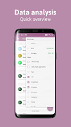 SayMoney - Your finances Capture d’écran 4