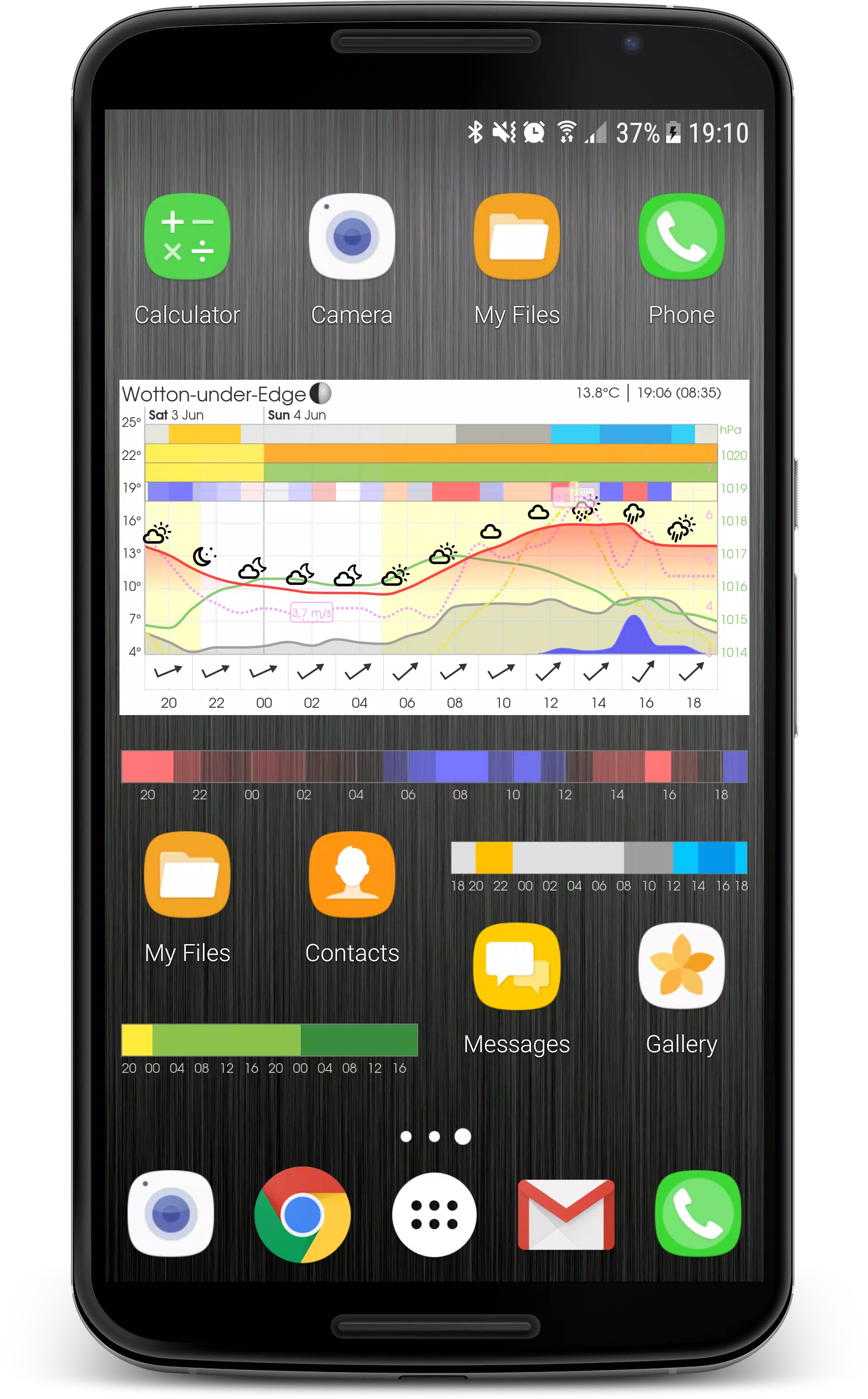 Meteogram स्क्रीनशॉट 2