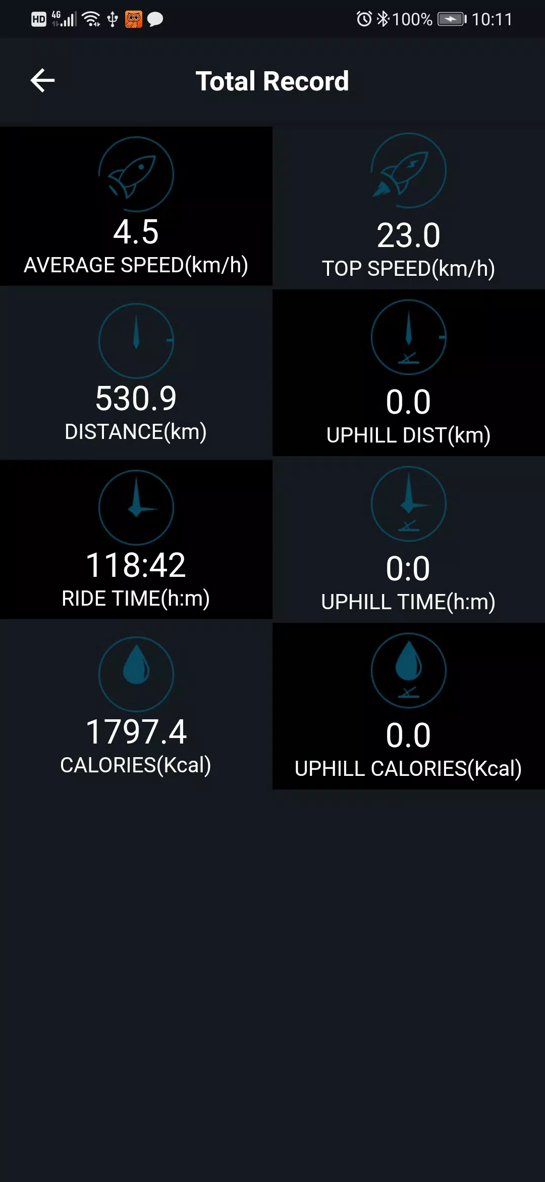 Easifit Ebike スクリーンショット 3