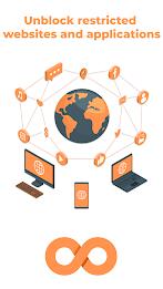 Tunisia VPN - Private Proxy应用截图第4张