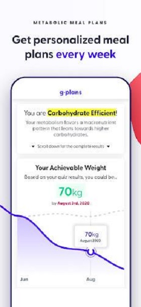 G-Plans: Customized Nutrition Captura de tela 2