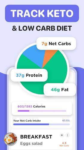 Keto Manager: Low Carb Diet Capture d'écran 2