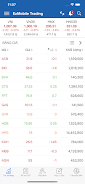 EzMobileTrading應用截圖第2張