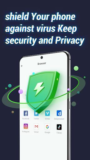 Shield VPN - Private VPN Proxy應用截圖第1張