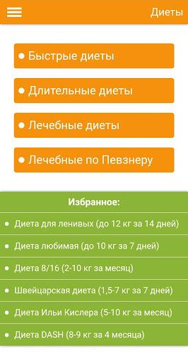 Диеты для похудения быстро и п Скриншот 1