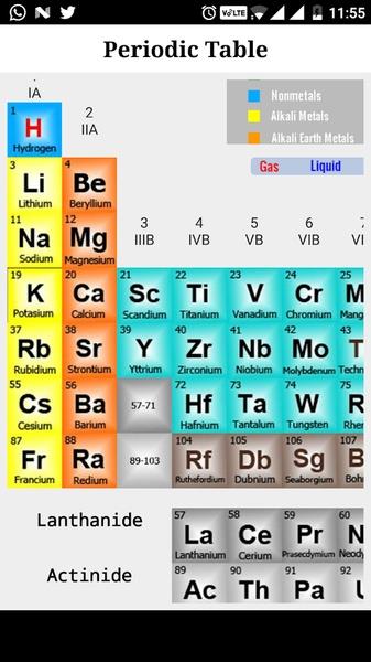 Complete Periodic Table स्क्रीनशॉट 4