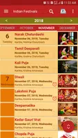 Hindu Calendar - Drik Panchang應用截圖第4張