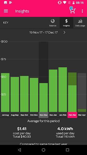 Powershop NZ Скриншот 2