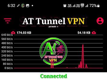 At Tunnel Vpn Capture d'écran 4